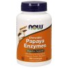 Papaya Enzyme
